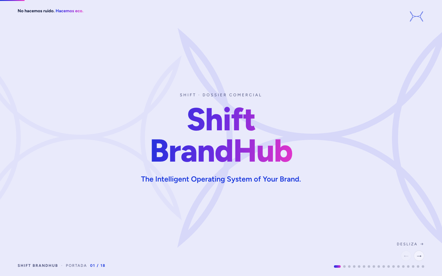 Dossier interactivo del BrandHub