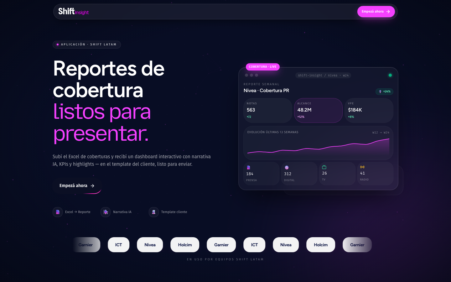 Pantalla real de Shift Insight